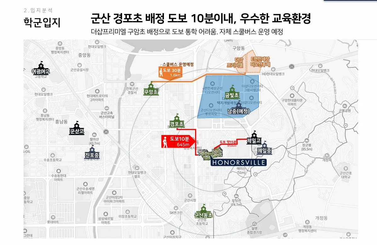 학군 입지도, 군산경포초 배정