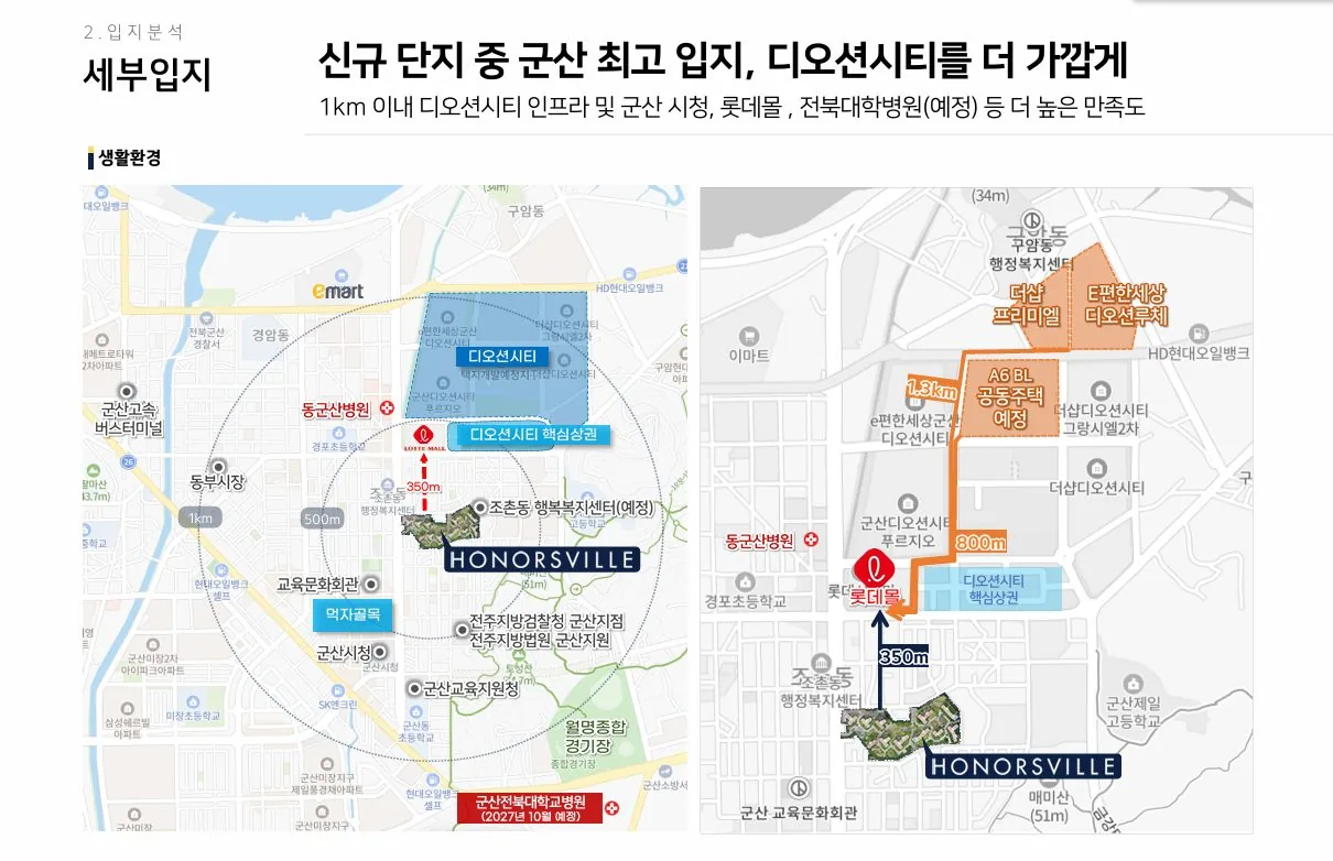 군산 경남아너스빌 디오션 생활환경 입지도