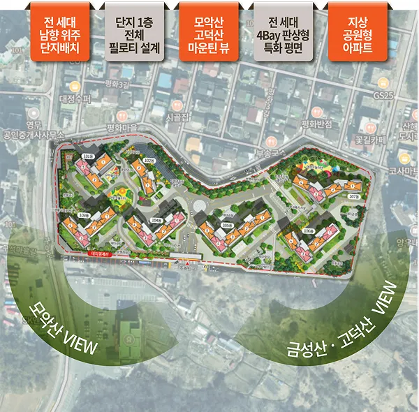 전주 라온프라이빗 퍼스티브 단지 위치와 모악산·금성산·고덕산 방향